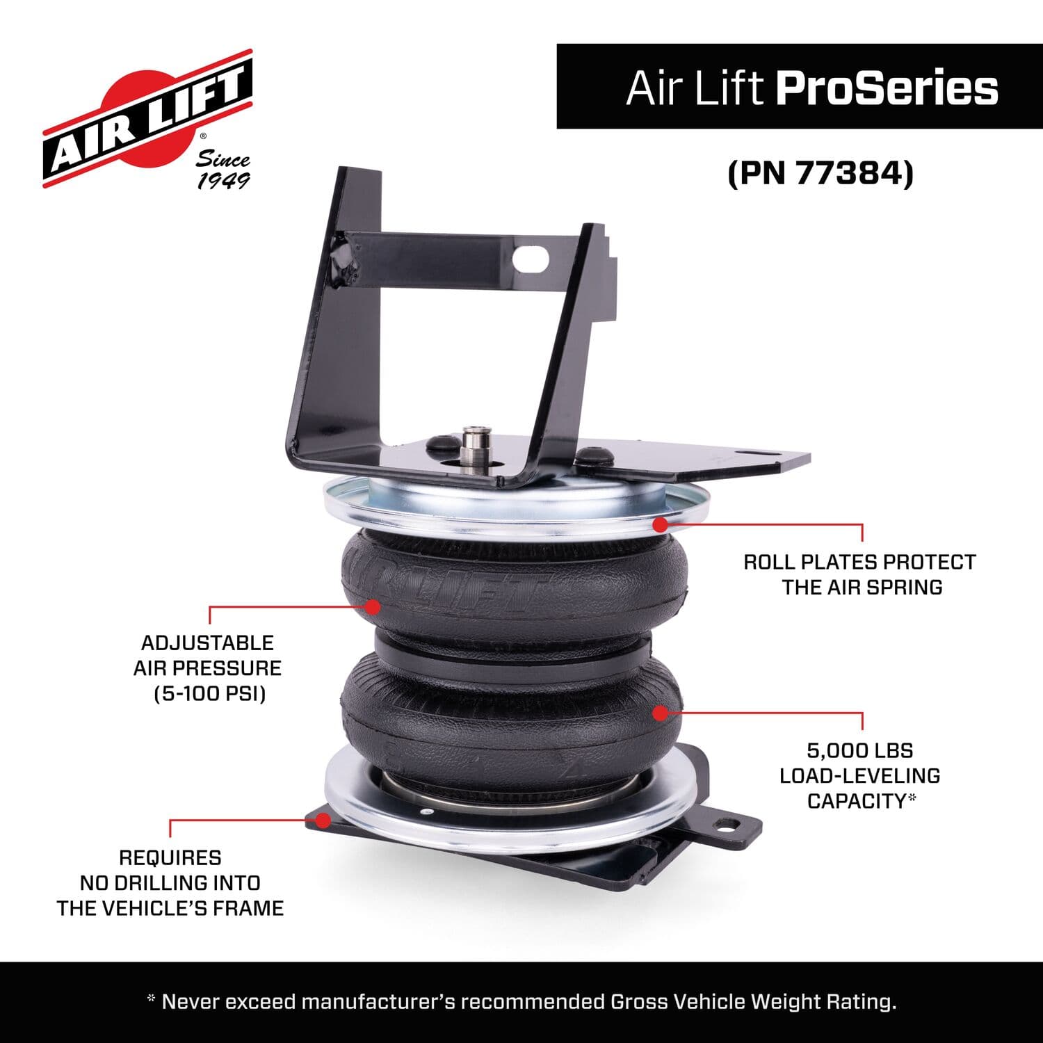 77384_ProSeries_Features_Carousel_09 - 06BDA52B-45E5-4DEC-BE20E3547B31977D