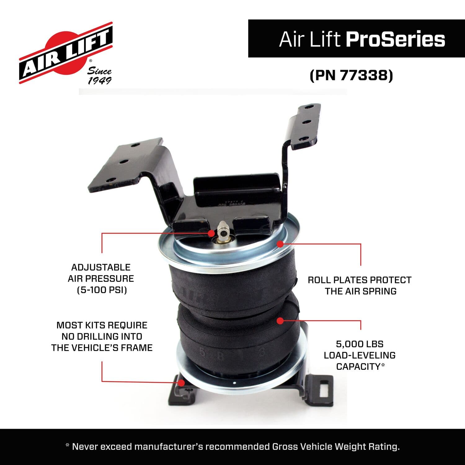 77338_ProSeries_Features_Carousel_07 - 1ED2E5BA-49A7-4EAC-9DC6FF2223D13E0E