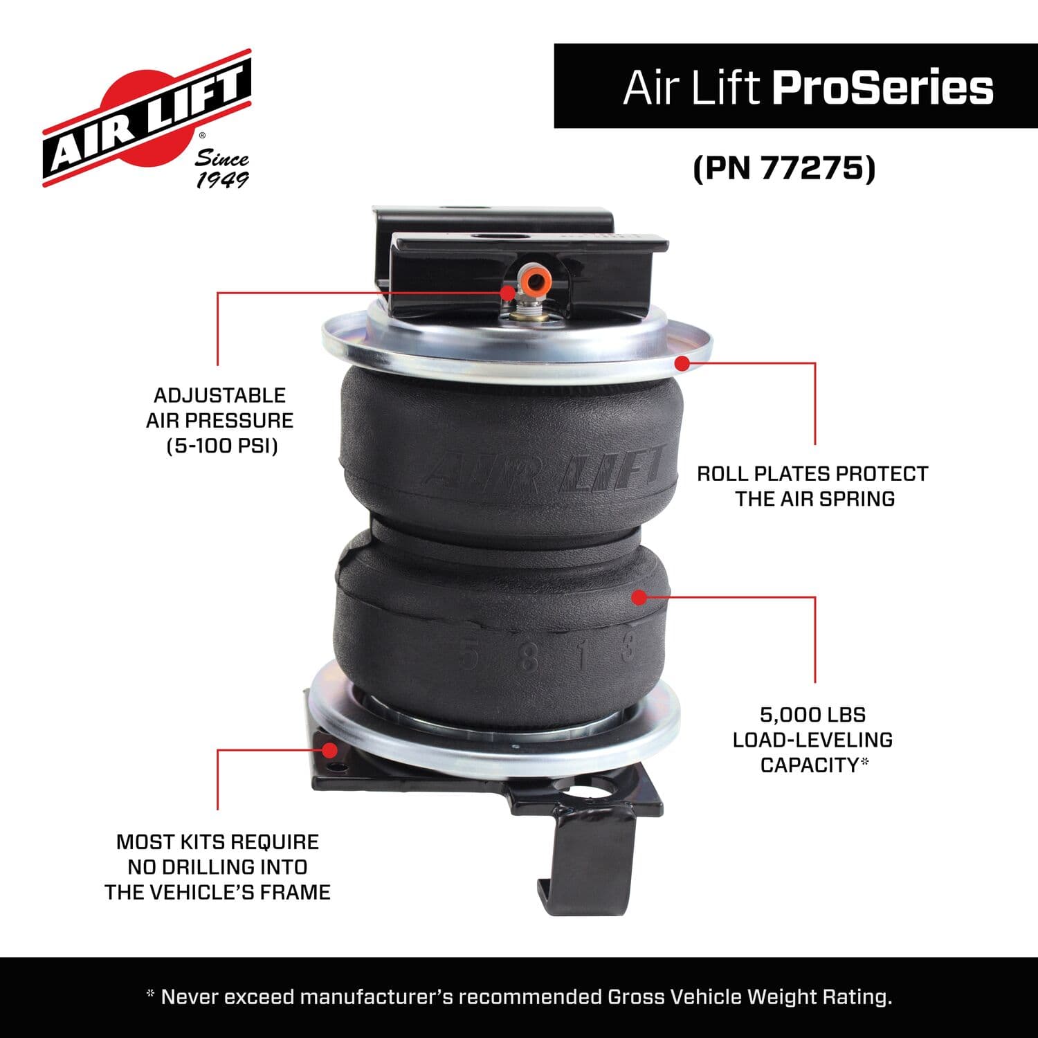 77275_ProSeries_Features_Carousel_06 - 27002B32-33F8-4754-8595583E75957951