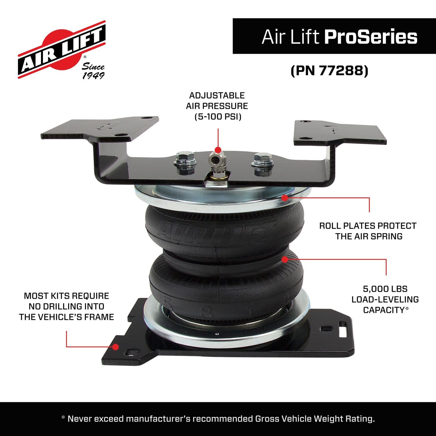 77288_ProSeries_Features_Carousel_07 - 3A0DB248-D43B-46F8-B6516F1C9991E21B