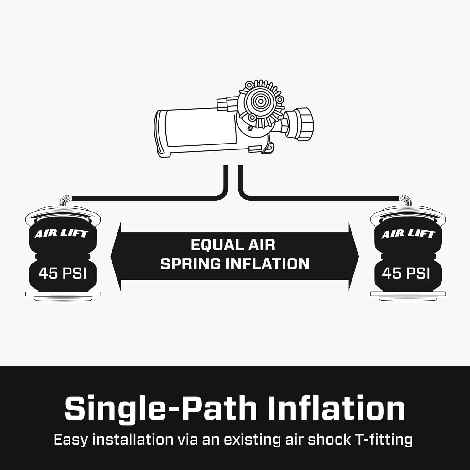 25592_LoadControllerII_SinglePath_Carousel_06 - 3C3EA453-E095-4C72-97A8FC7923D57DC2