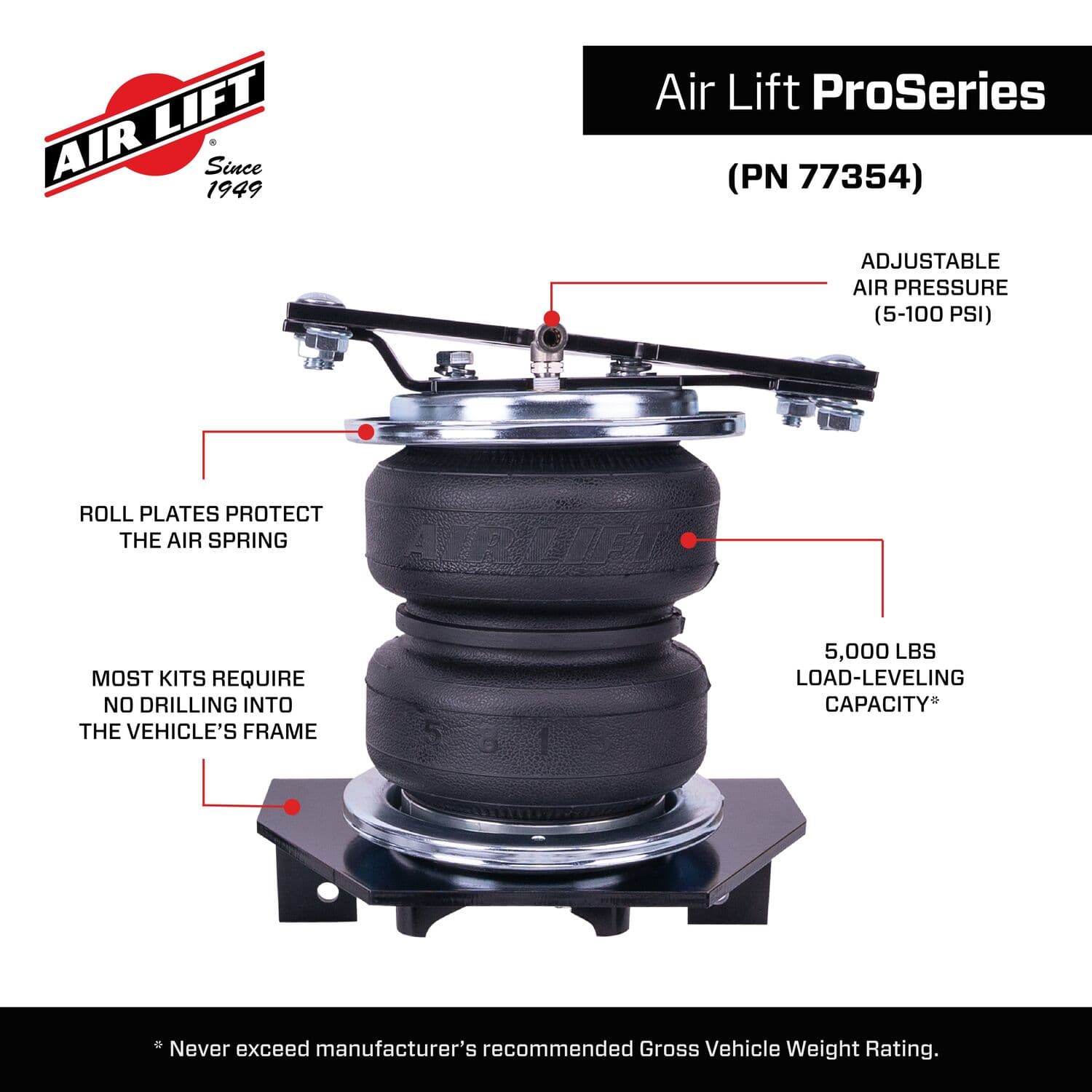 77354_ProSeries_Features_Carousel_07 - 3D7C0DC7-E5DA-4B55-B4C675C6A8C42059