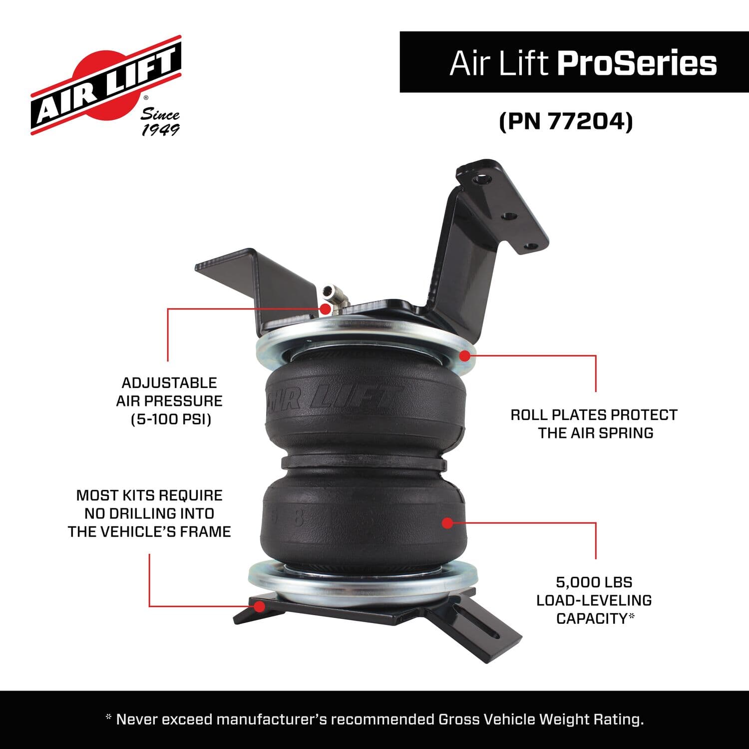 77204_ProSeries_Features_Carousel_08 - 45863B1E-3EF3-4D1E-A604E97D6F9105F8