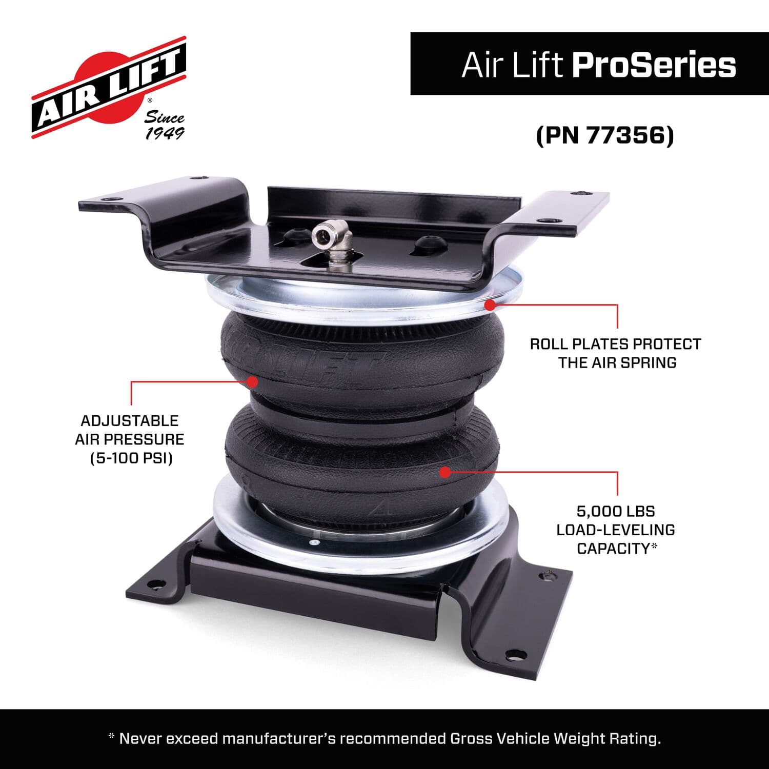 77356_ProSeries_Features_Carousel_11 - 4C4A12A7-95C1-4D3F-9CEAC2F4C0A980FF