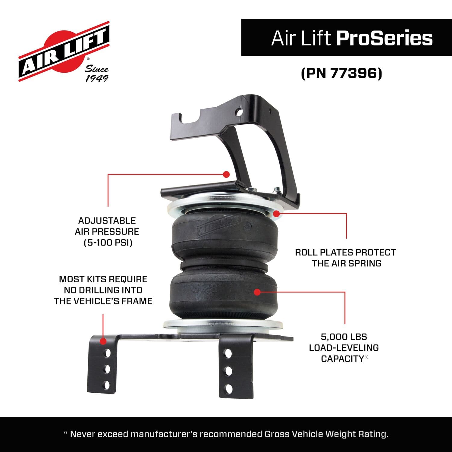 77396_ProSeries_Features_Carousel_07 - 5BE88E24-EDBF-42CF-BBDBA5EC29338C38