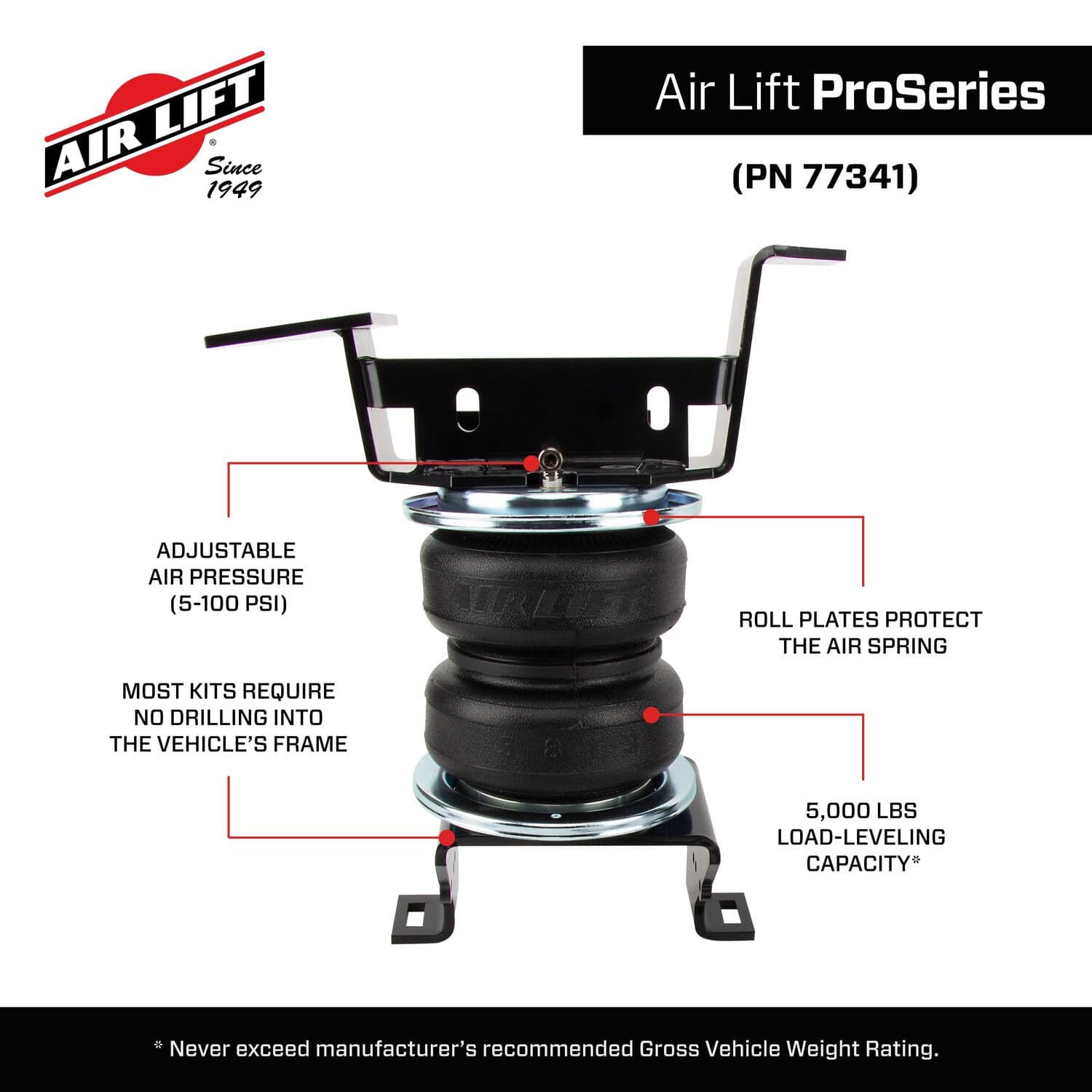 77341_ProSeries_Features_Carousel_07 - 62DFB4D1-F14F-48F3-A3B77C3175CC6F4C