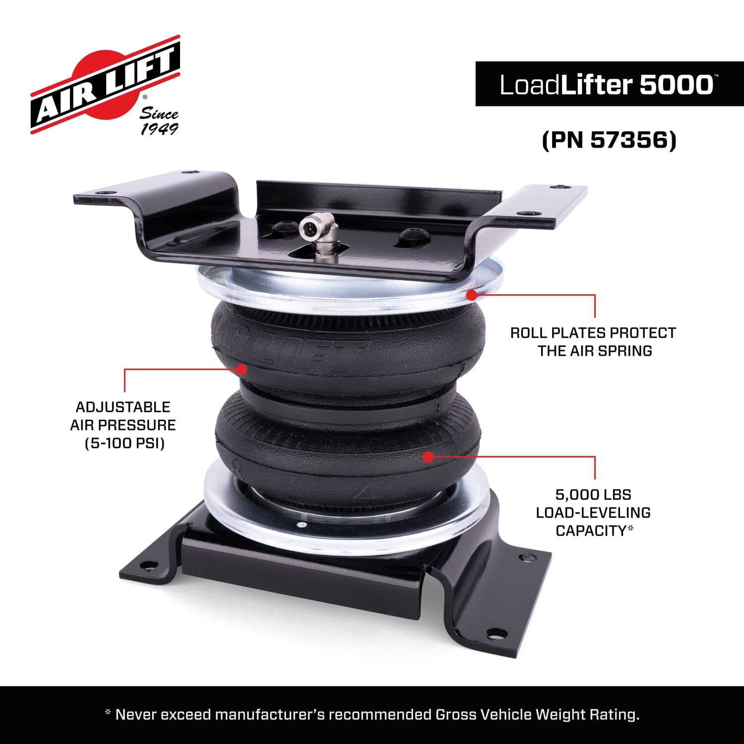 57356_LoadLifter5000_Features_Carousel_11 - 70776909-88D7-4534-949371A7F5DBA17D