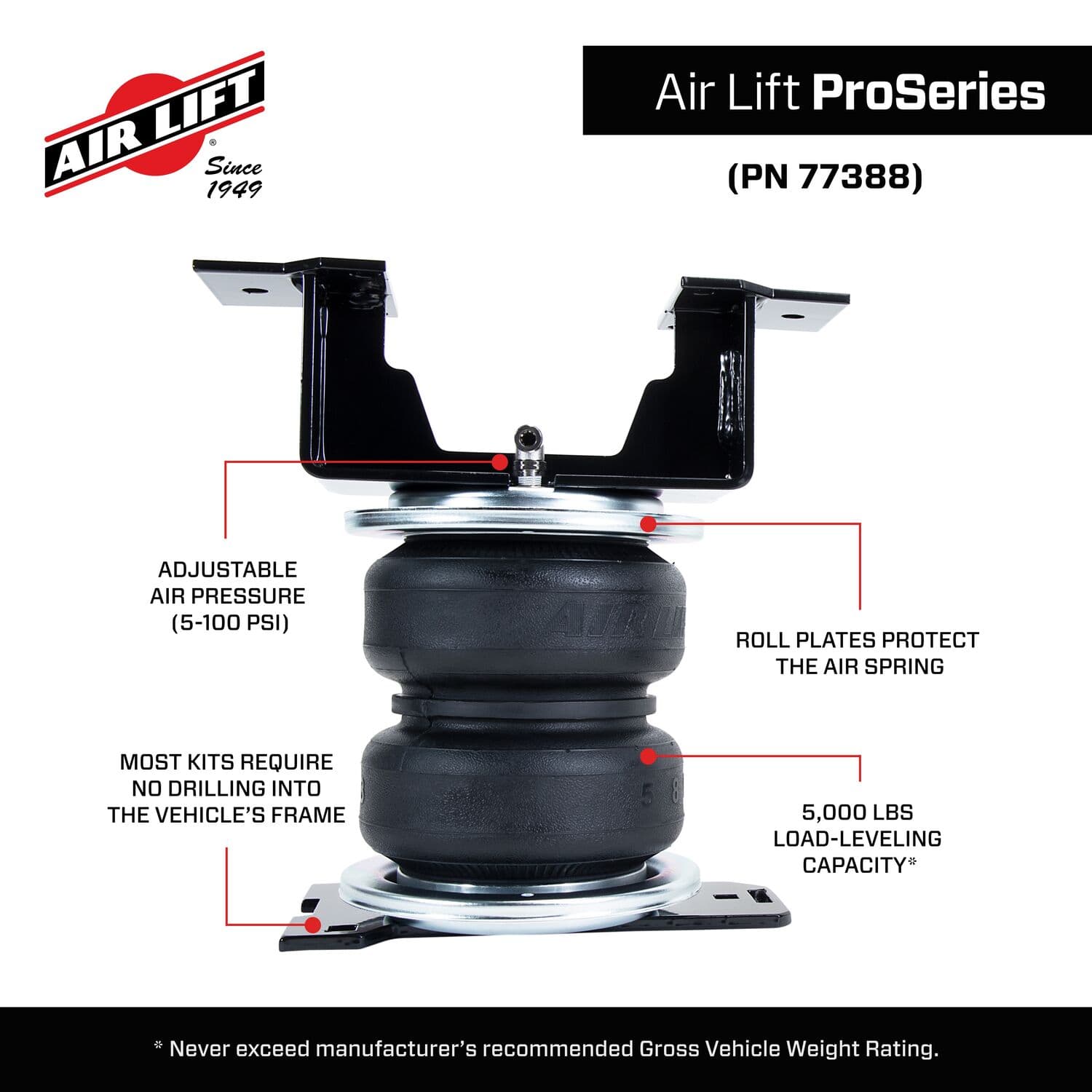 77388_ProSeries_Features_Carousel_07 - 761EF0E4-B010-4E70-AD829433B1994541