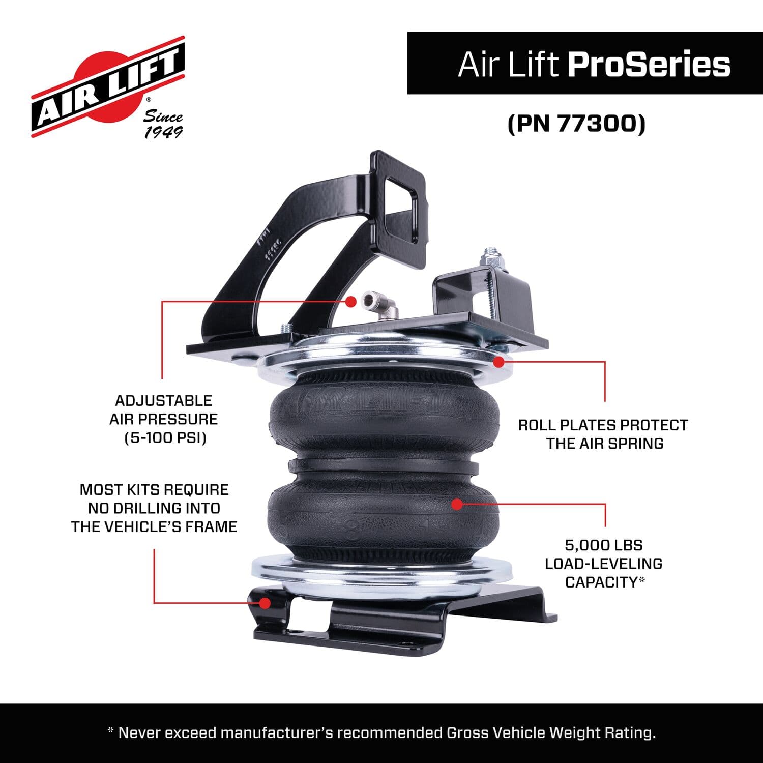 77300_ProSeries_Features_Carousel_07 - 8D90CC56-C468-42D9-B5240E27B2E20483