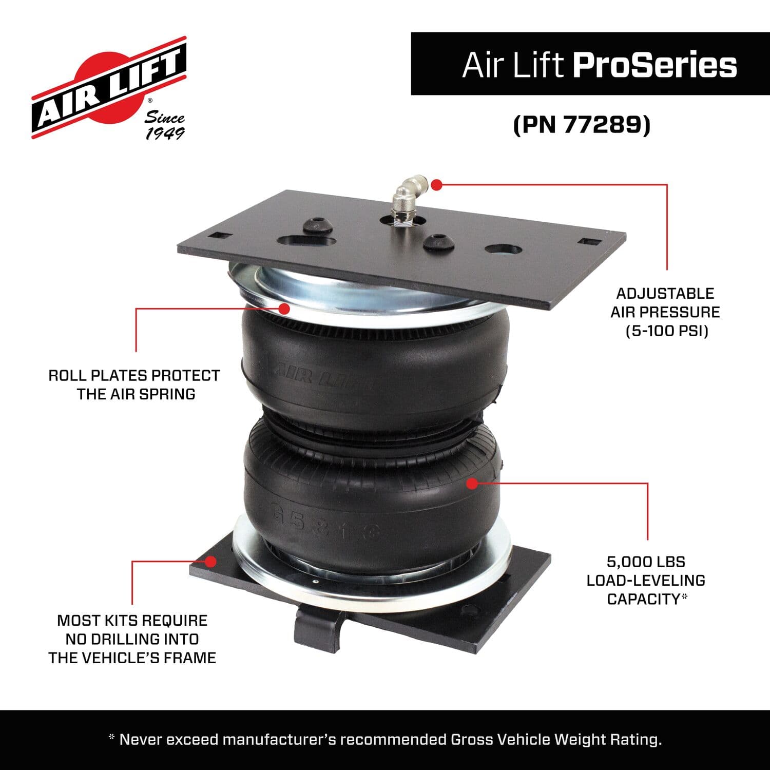 77289_ProSeries_Features_Carousel_07 - 97A45F98-6E5B-47C9-A5DCC4B6928217FA
