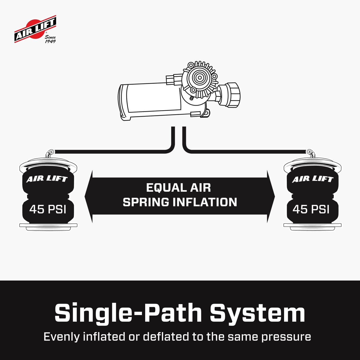 25980_WirelessOne_SinglePath_Carousel_07 - A30104F1-99B1-41DE-871D02CE4E8E5A46