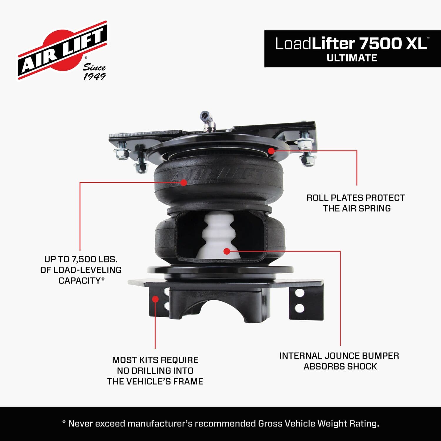57595_LoadLifter7500XL_Features_Carousel_05 - D4AE46E5-D326-49F4-91EC359296FFF1E8