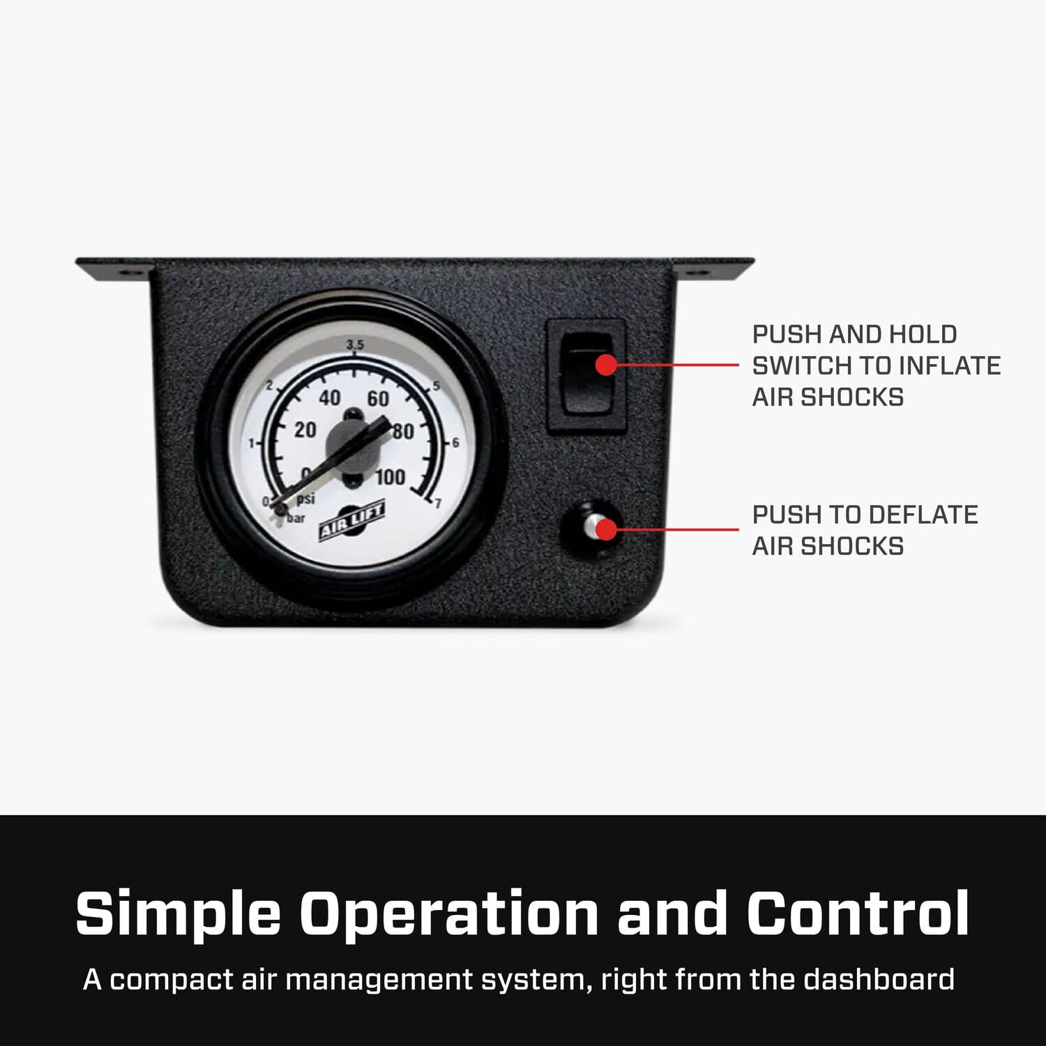 25592_LoadControllerII_Features_Carousel_05 - E26215B1-077A-4E81-8EC2C13E05B456B2