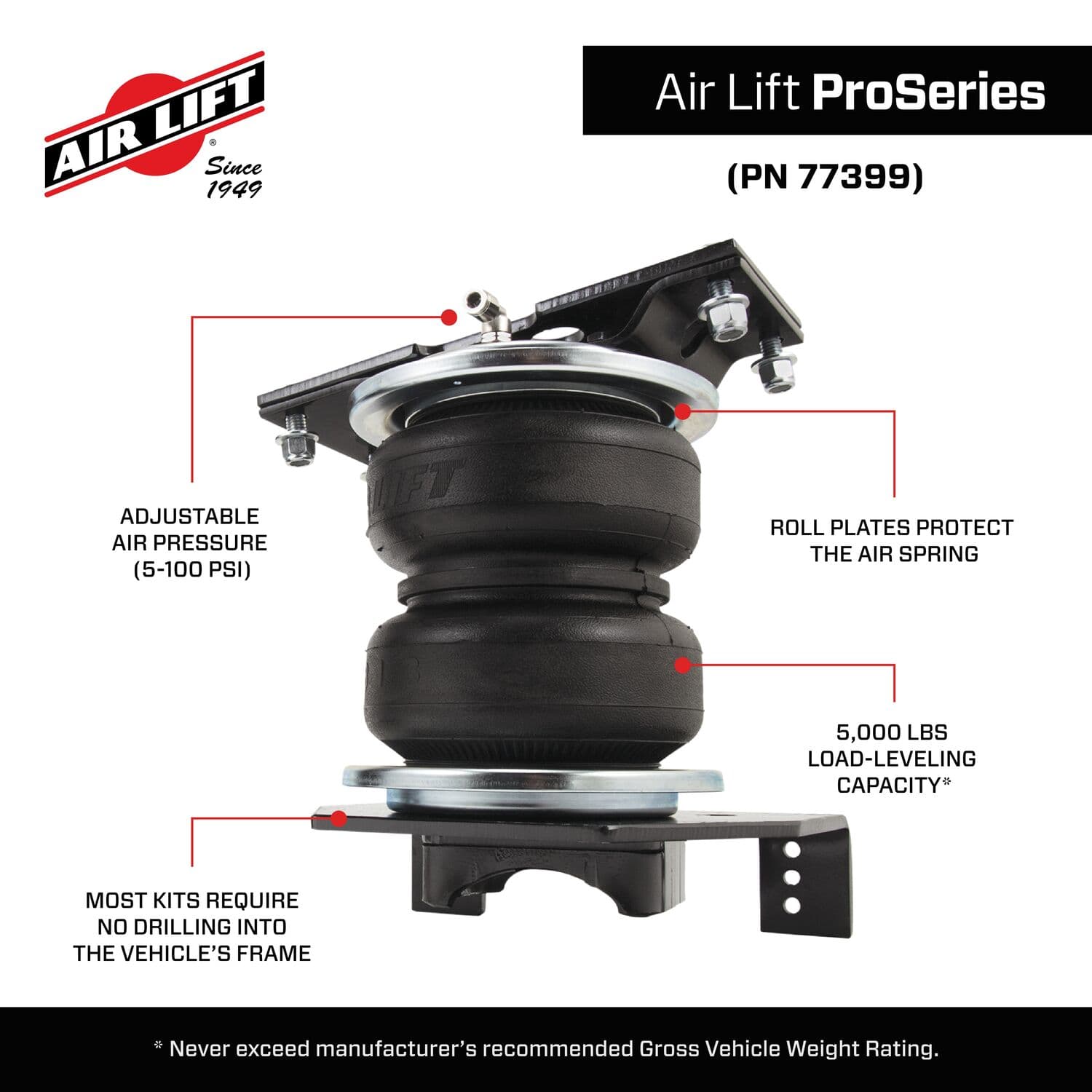 77399_ProSeries_Features_Carousel_07 - EC58C267-A39E-4539-9AFB02EB5DC28CB9