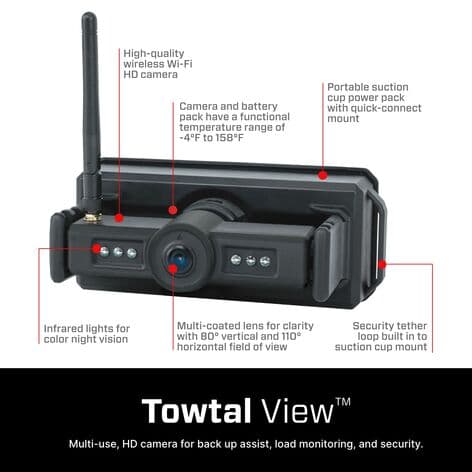 25300_TowtalViewCamera_Features_Carousel_13 - 2C15EF6B-421A-4B1B-9E61316654E389C6